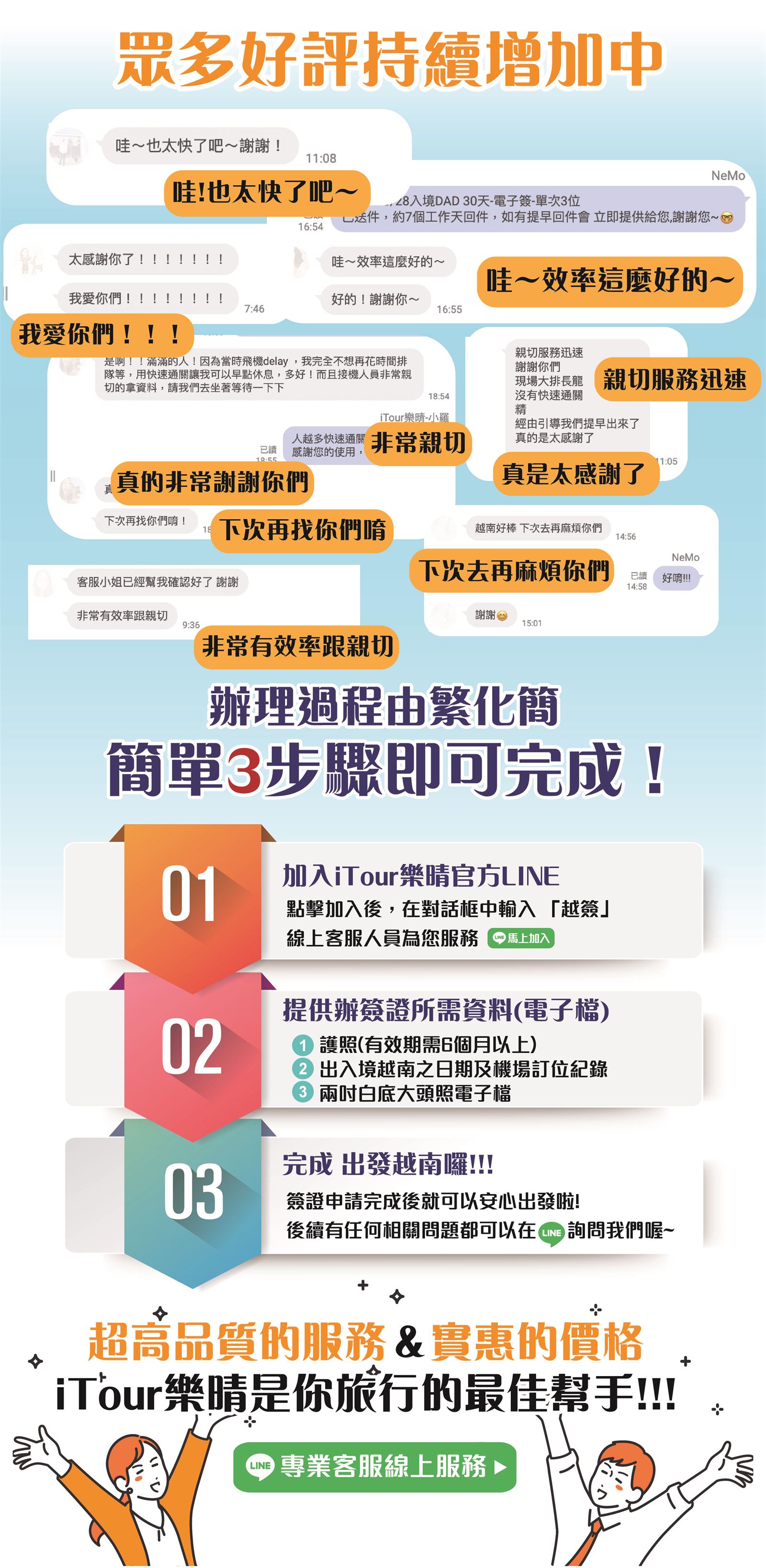 越南電子簽證申請表填寫步驟